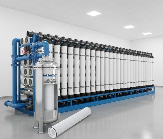 Why PARSWOOD™ High Flow Antibacterial Cartridges Are Transforming RO & Industrial Water Treatment