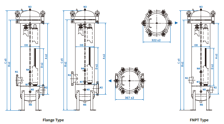 Multi-Cartridge Liquid Filter Housings with Swing Bolt Closure (MTO)