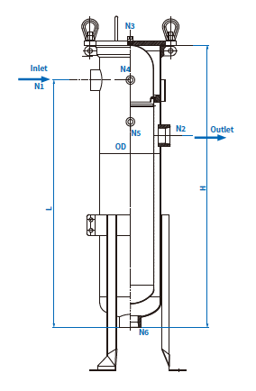 Single & Multi-Bag Filter Housings (MTO)