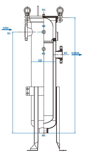 Single & Multi-Bag Filter Housings (MTO)