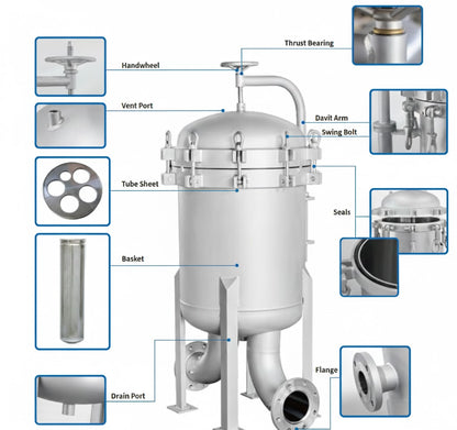 Single & Multi-Bag Filter Housings (MTO)